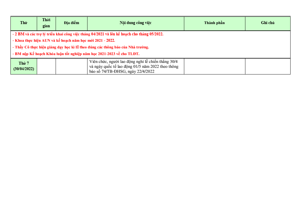 Khoa Khoa học Xã hội và Nghệ thuật – Trường Đại học Sài Gòn