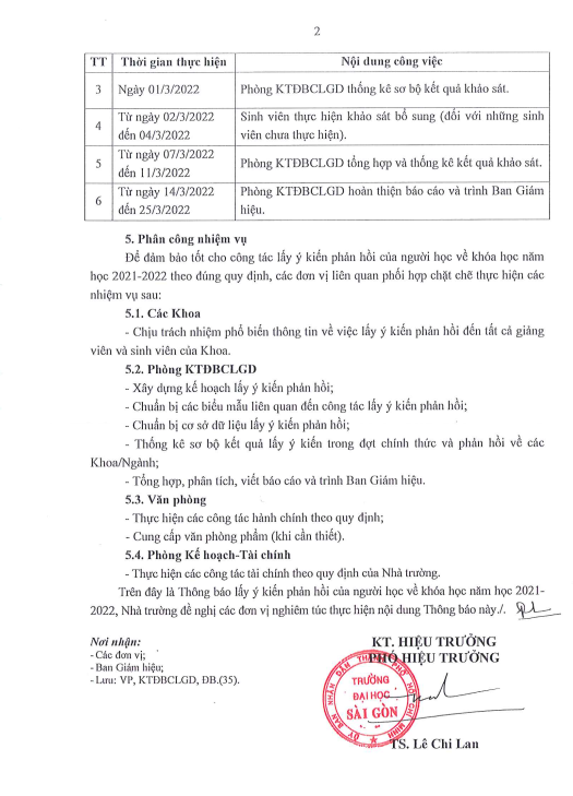 Khoa Khoa học Xã hội và Nghệ thuật – Trường Đại học Sài Gòn