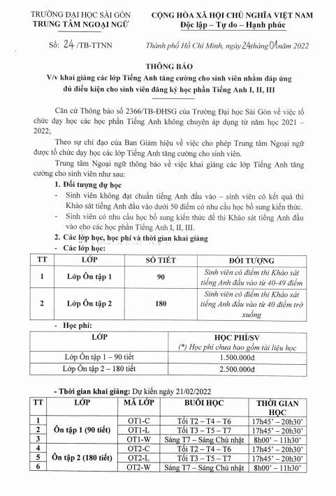 Khoa Khoa học Xã hội và Nghệ thuật – Trường Đại học Sài Gòn