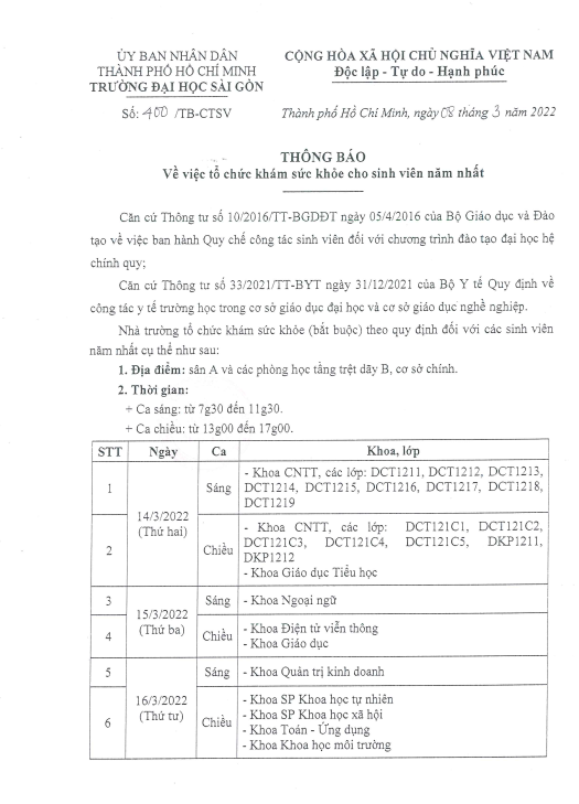 Khoa Khoa học Xã hội và Nghệ thuật – Trường Đại học Sài Gòn