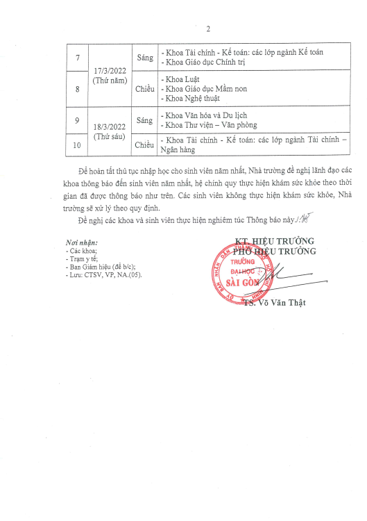 Khoa Khoa học Xã hội và Nghệ thuật – Trường Đại học Sài Gòn