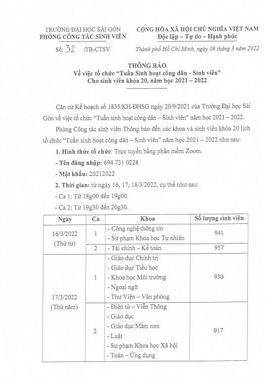 Khoa Khoa học Xã hội và Nghệ thuật – Trường Đại học Sài Gòn