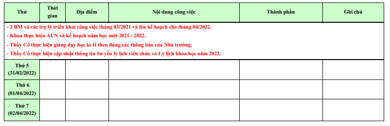 Khoa Khoa học Xã hội và Nghệ thuật – Trường Đại học Sài Gòn