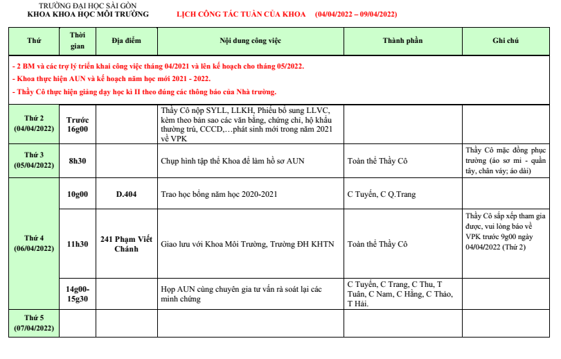 Khoa Khoa học Xã hội và Nghệ thuật – Trường Đại học Sài Gòn
