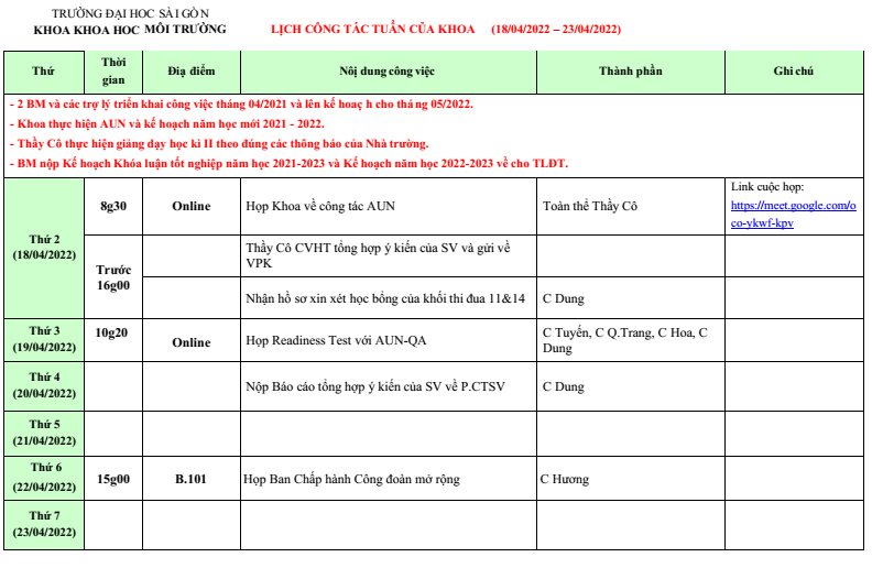 Khoa Khoa học Xã hội và Nghệ thuật – Trường Đại học Sài Gòn