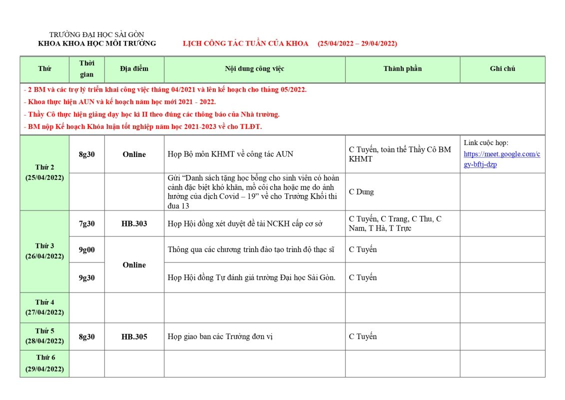 Khoa Khoa học Xã hội và Nghệ thuật – Trường Đại học Sài Gòn