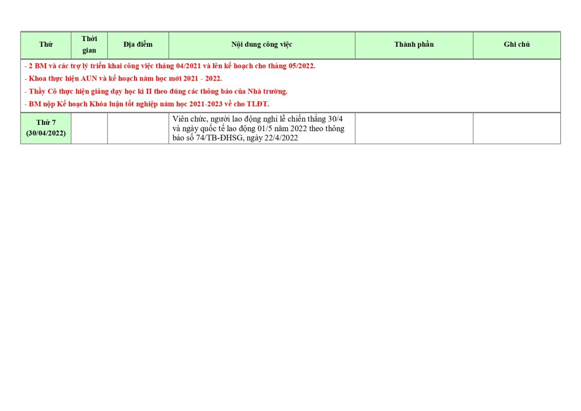 Khoa Khoa học Xã hội và Nghệ thuật – Trường Đại học Sài Gòn