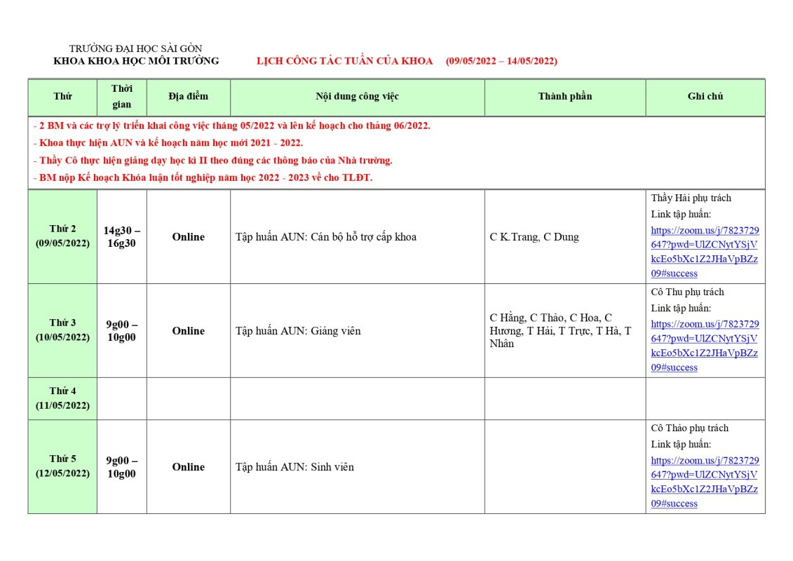 Khoa Khoa học Xã hội và Nghệ thuật – Trường Đại học Sài Gòn