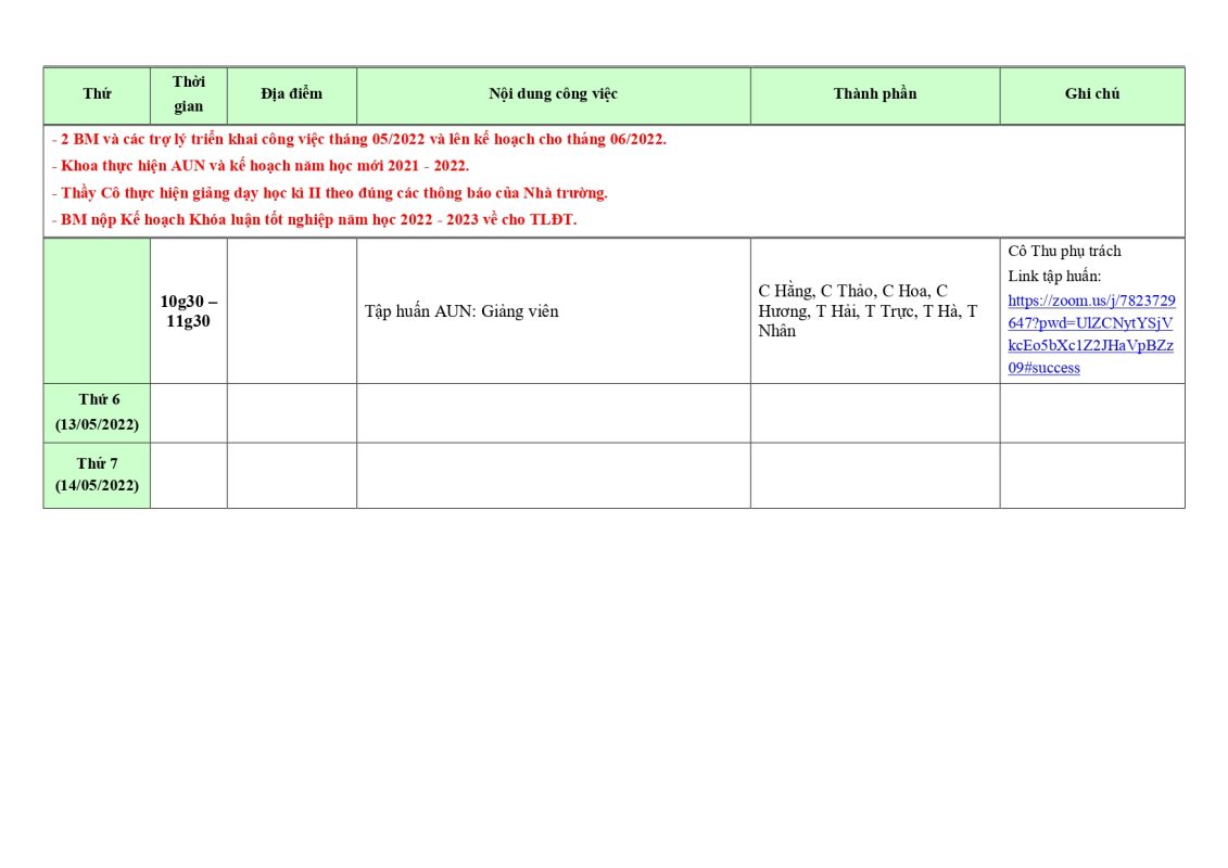 Khoa Khoa học Xã hội và Nghệ thuật – Trường Đại học Sài Gòn