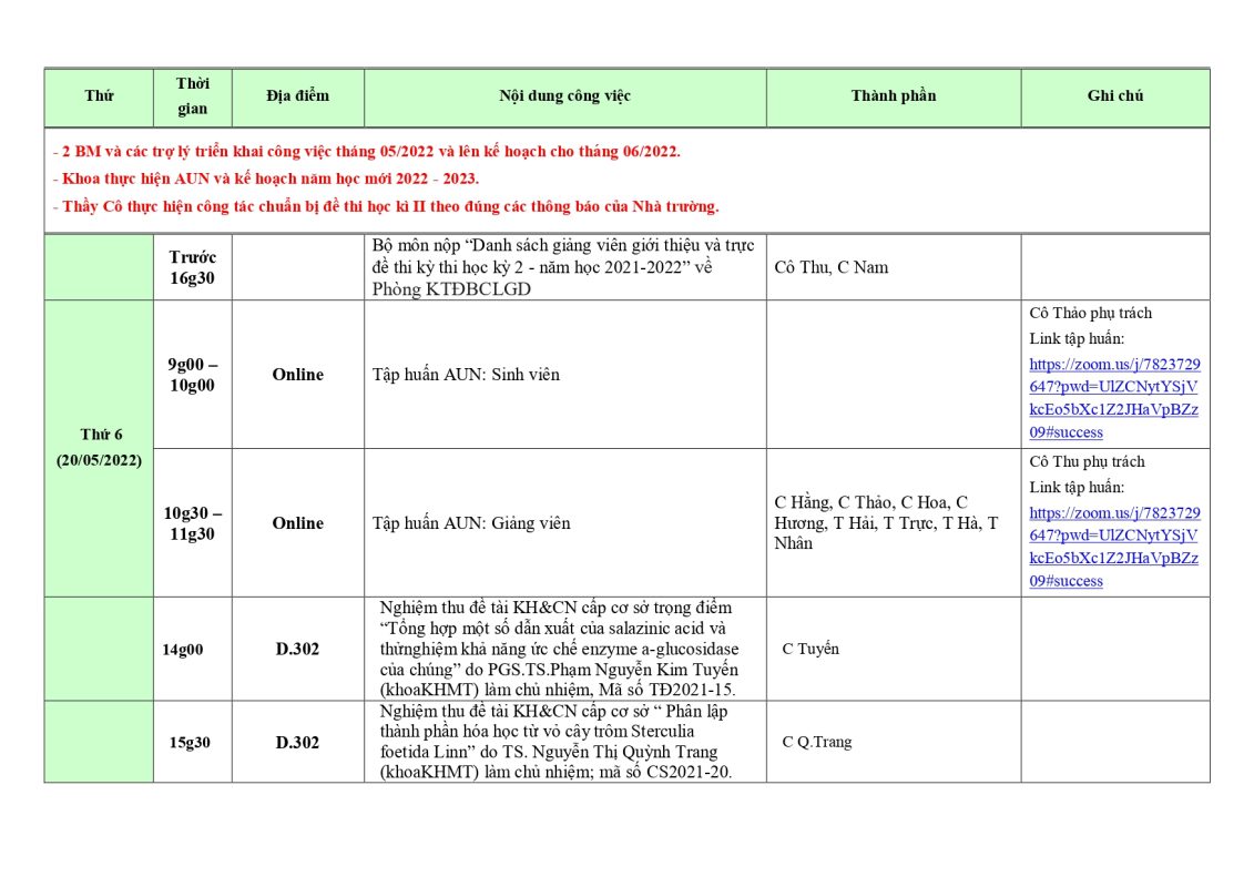 Khoa Khoa học Xã hội và Nghệ thuật – Trường Đại học Sài Gòn