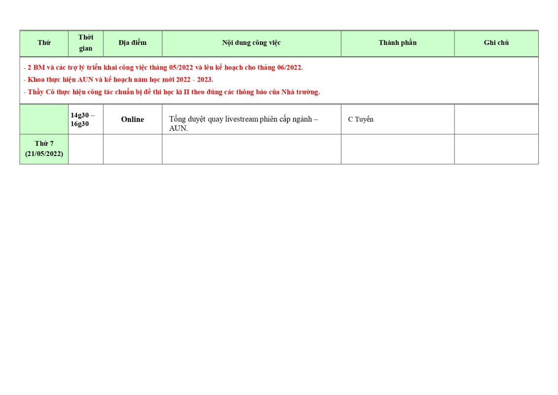 Khoa Khoa học Xã hội và Nghệ thuật – Trường Đại học Sài Gòn