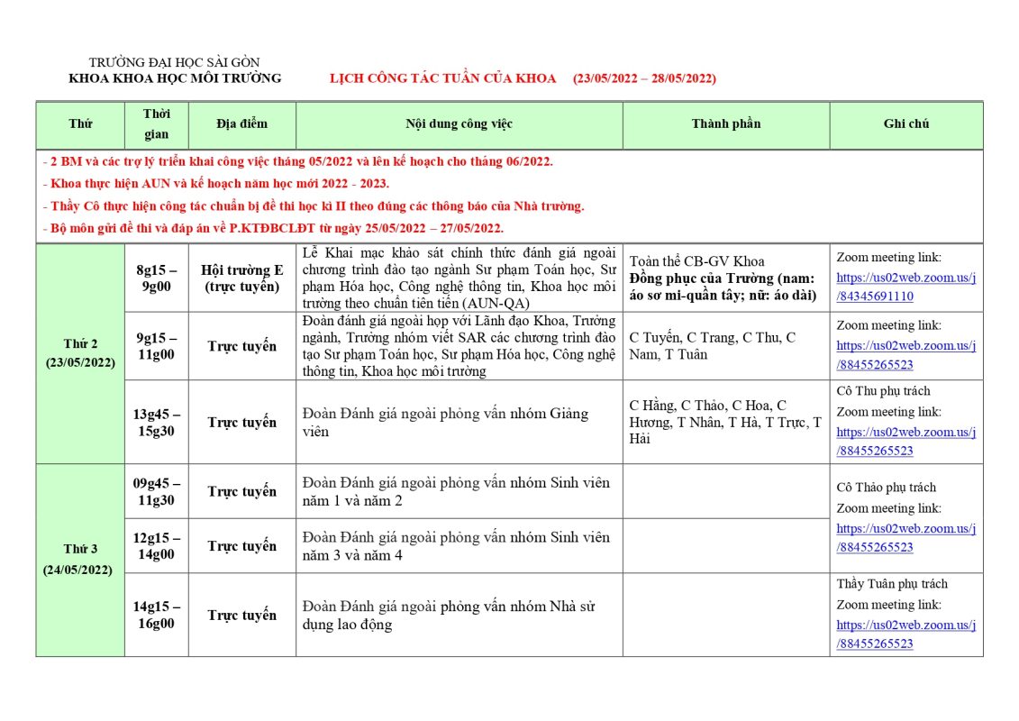 Khoa Khoa học Xã hội và Nghệ thuật – Trường Đại học Sài Gòn
