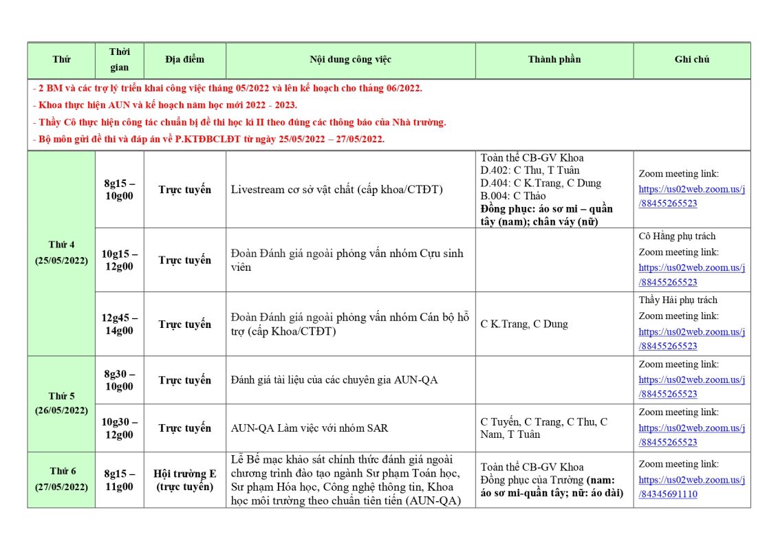 Khoa Khoa học Xã hội và Nghệ thuật – Trường Đại học Sài Gòn