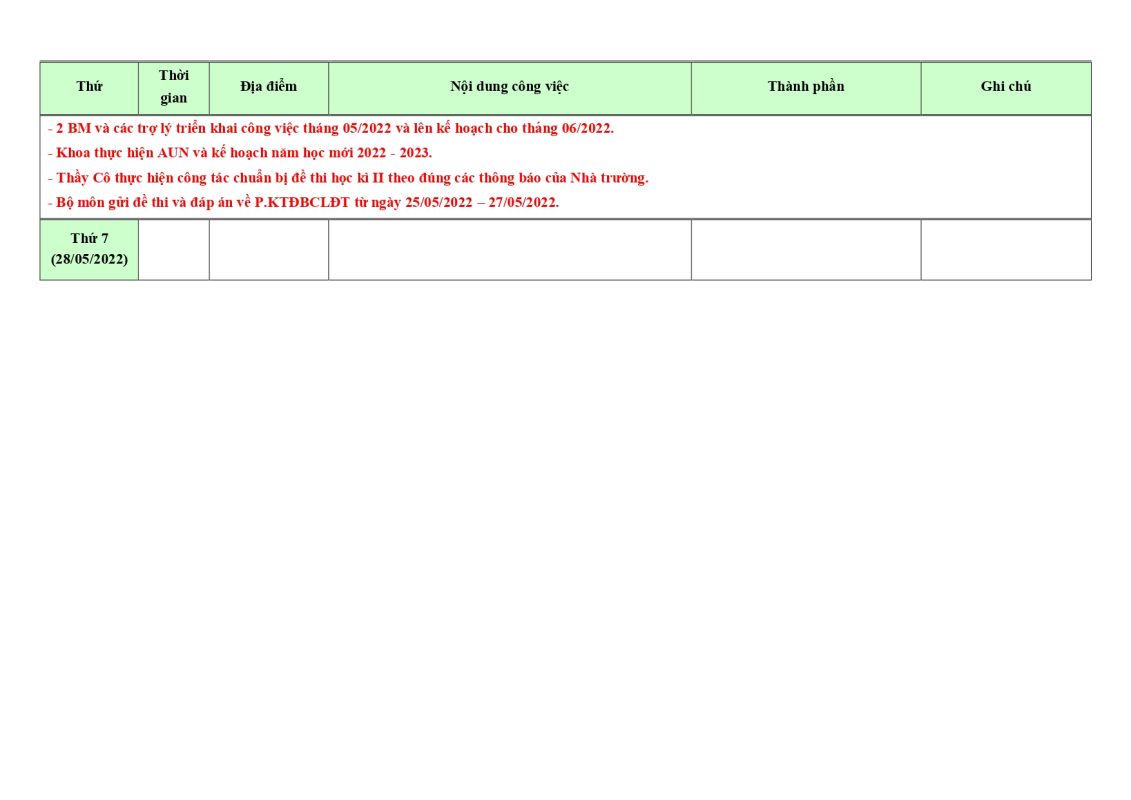 Khoa Khoa học Xã hội và Nghệ thuật – Trường Đại học Sài Gòn