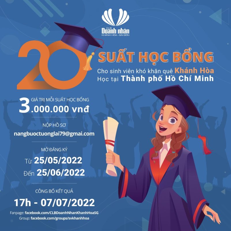 Khoa Khoa học Xã hội và Nghệ thuật – Trường Đại học Sài Gòn