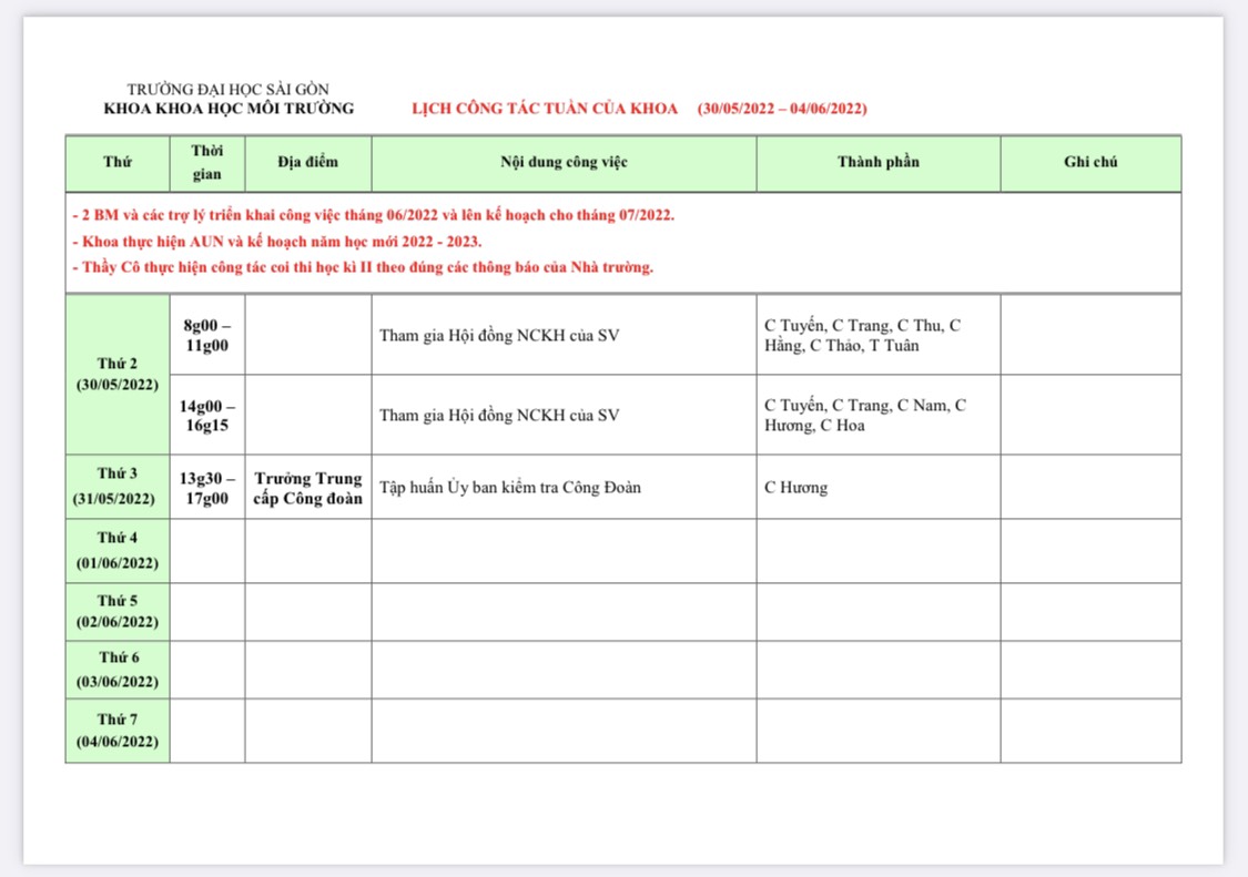 Khoa Khoa học Xã hội và Nghệ thuật – Trường Đại học Sài Gòn
