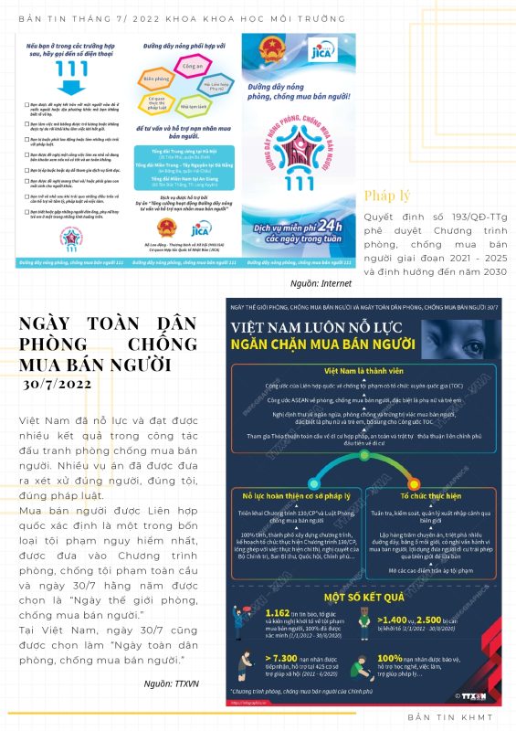 Khoa Khoa học Xã hội và Nghệ thuật – Trường Đại học Sài Gòn