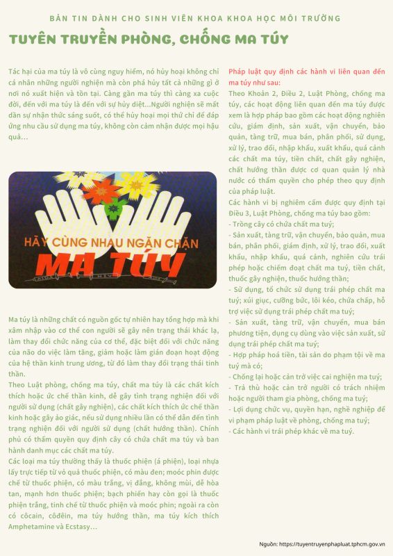 Khoa Khoa học Xã hội và Nghệ thuật – Trường Đại học Sài Gòn